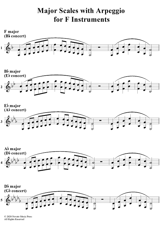Major Scales with Arpeggio - F Instruments
