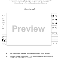 Complete Fingering and Concise Guide
