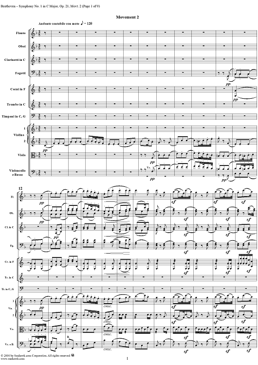 Symphony No. 1, Movement 2 - Full Score