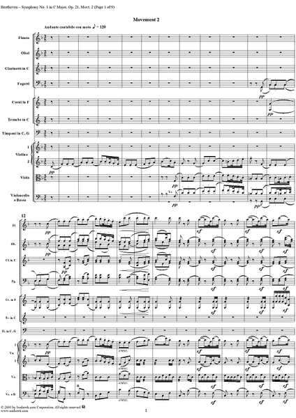 Symphony No. 1, Movement 2 - Full Score