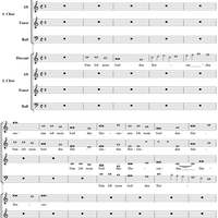 Nun lob mein Seel den Herren