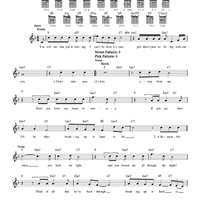 Breaking Up Is Hard To Do