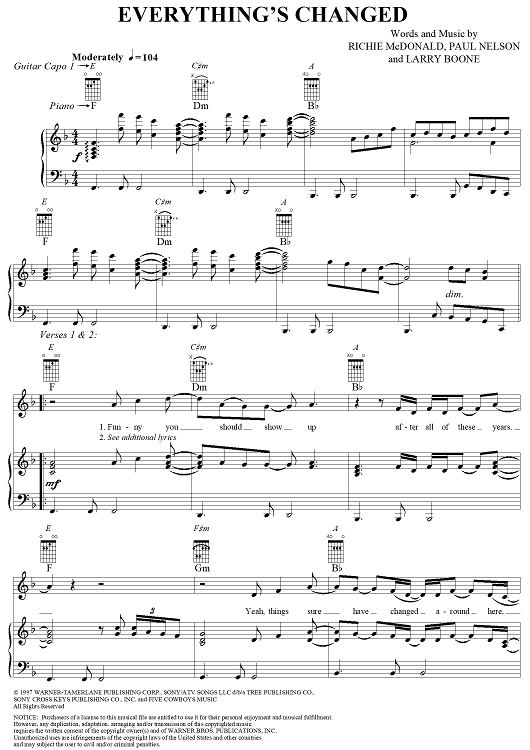 Everything's Changed