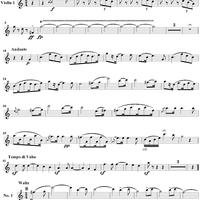 Wiener Blut (Vienna Blood), Op. 354 - Violin 1