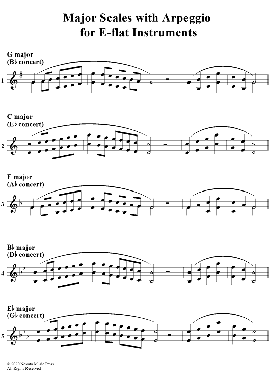 Major Scales with Arpeggio - E-flat Instruments