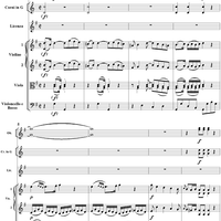 Ah perchè cercar degg' io (Aria), No. 11b from "Il Sogno di Scipione" - Full Score
