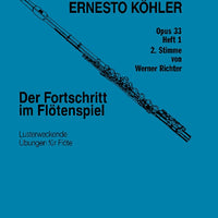 Der Fortschritt im Flötenspiel