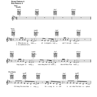 The Heart Of Worship