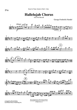 Hallelujah Chorus - from The Messiah - Part 2 Viola