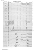 Saxophone Concerto "Esse in Anima" - Full Score