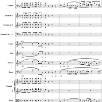 Mass No. 18 in C Minor, No. 2: Gloria - Full Score
