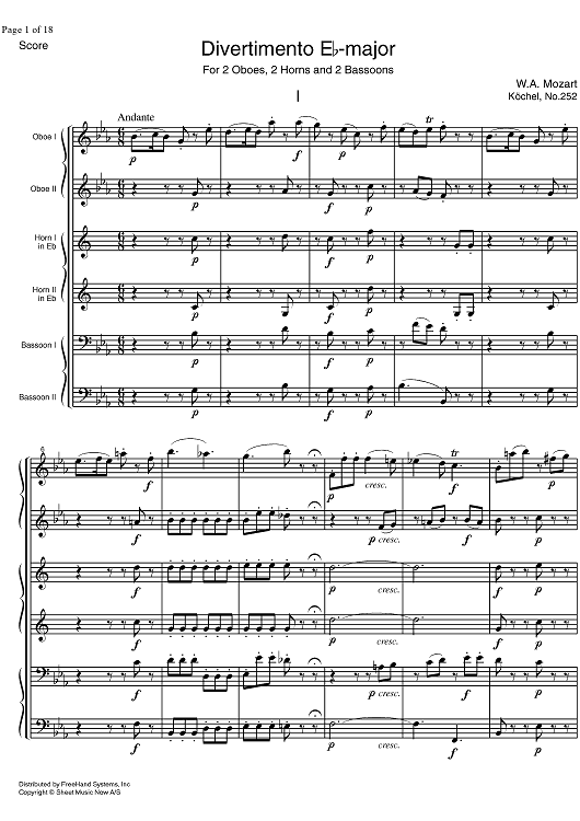 Divertimento No.12 Eb Major KV252 - Score