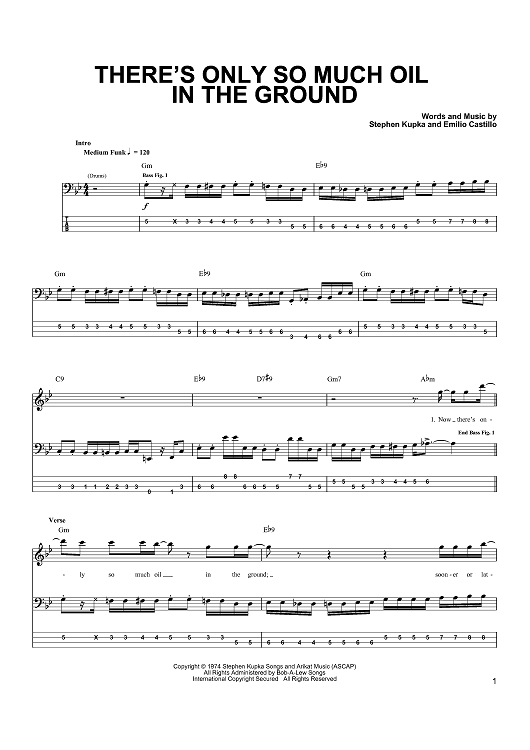 There's Only So Much Oil In The Ground