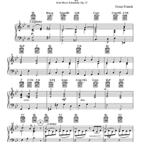 Panis Angelicus - from Messe Solonnelle, Op. 12 - Keyboard or Guitar