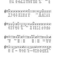 Hvad med hatten? - C Instruments