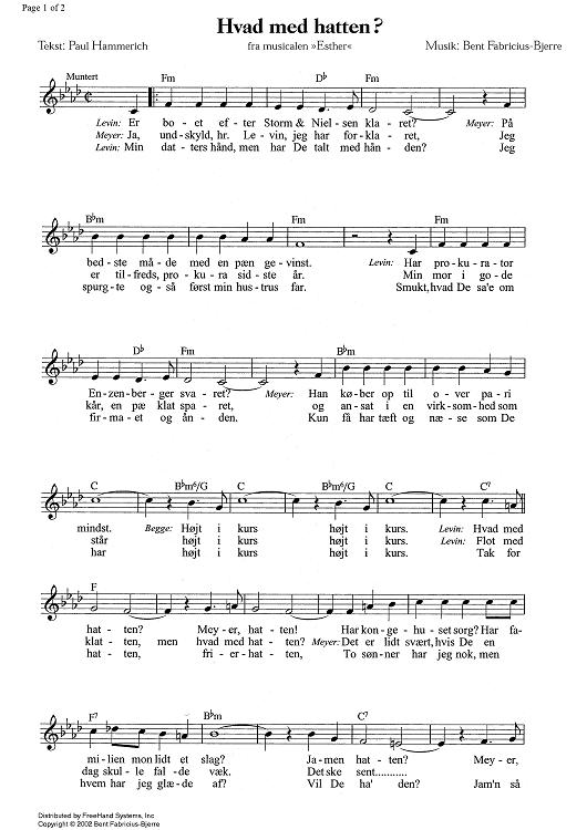 Hvad med hatten? - C Instruments