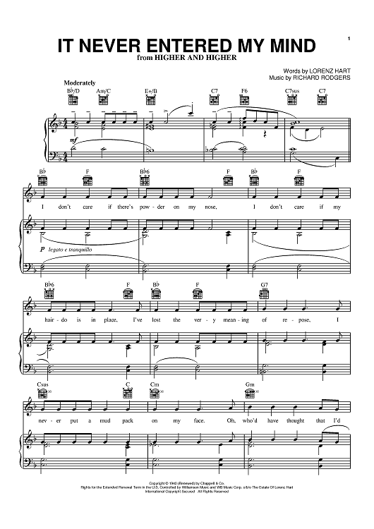 It Never Entered My Mind